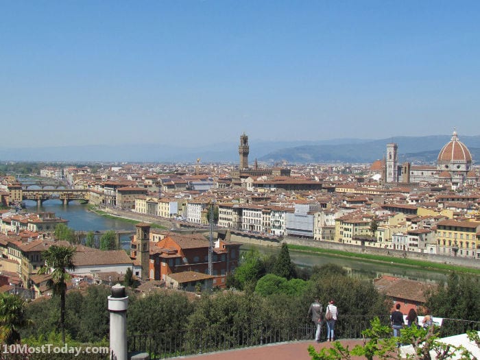 Best Attractions In Florence