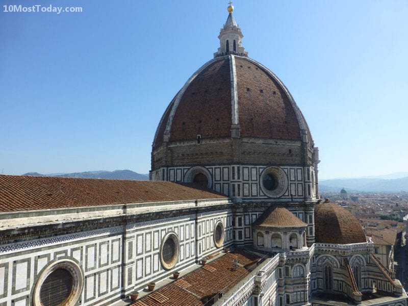 Most Amazing Medieval Cathedrals In Europe: Florence Cathedral (Santa Maria del Fiore)