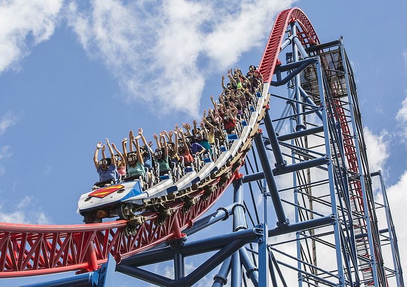Theme Parks In the U.S.