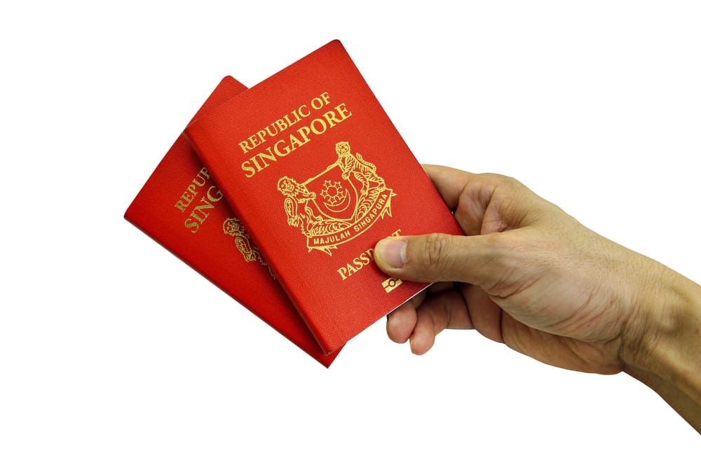 Most Powerful Passports in the World